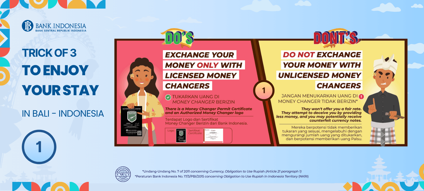 Money Changer Bali